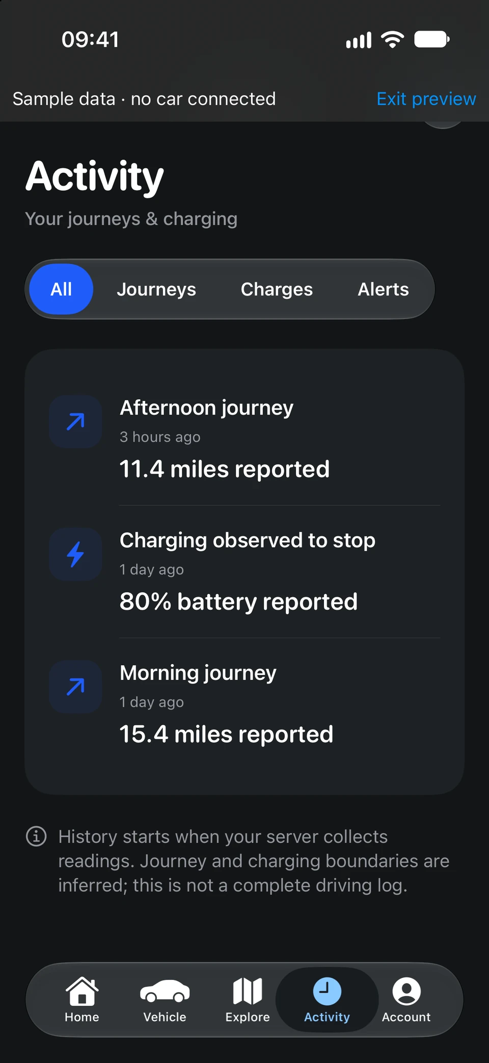 Activity screen listing recent journeys with distances and a charge that stopped at 80 percent